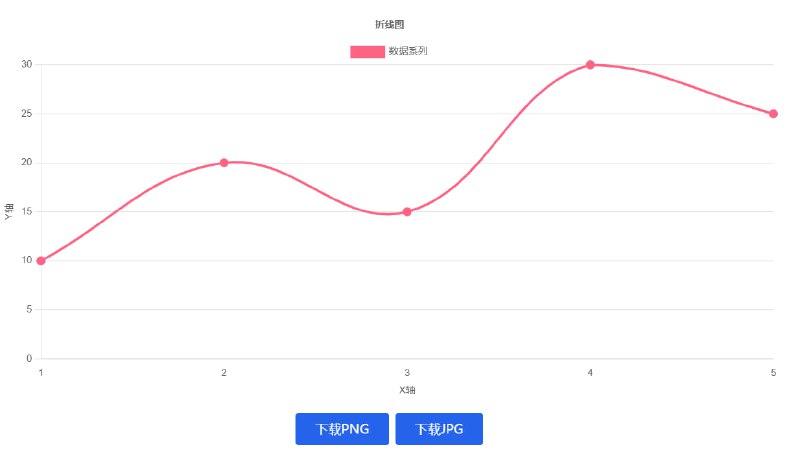 🆔  网站名称