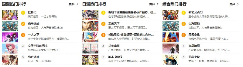 🆔  网站名称