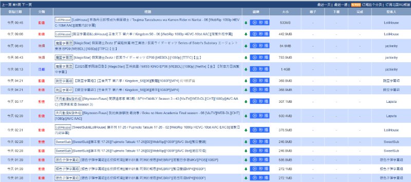 🆔  网站名称