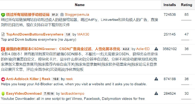 🆔  网站名称