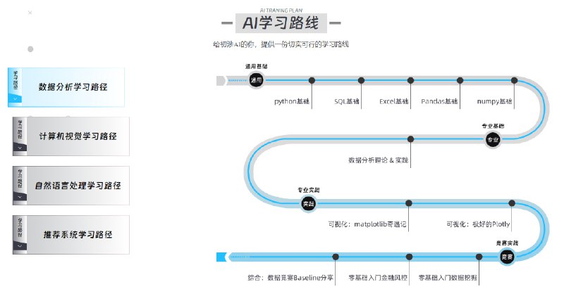 🆔  网站名称