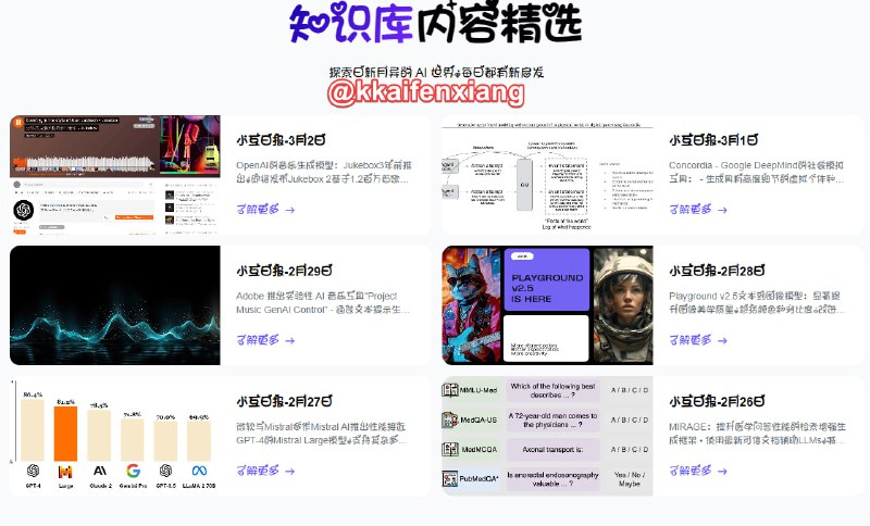 🆔  网站名称