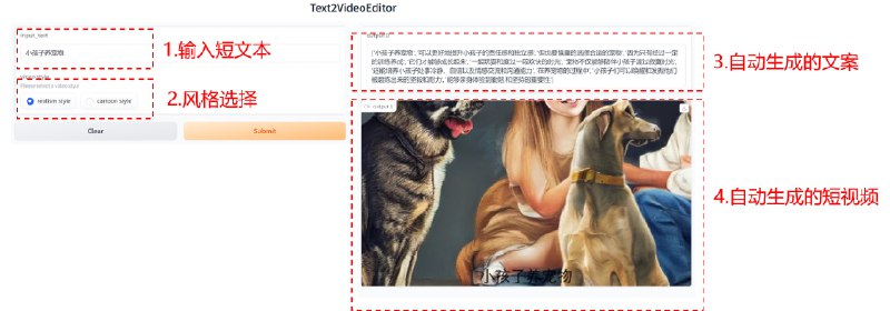 🆔  项目名称