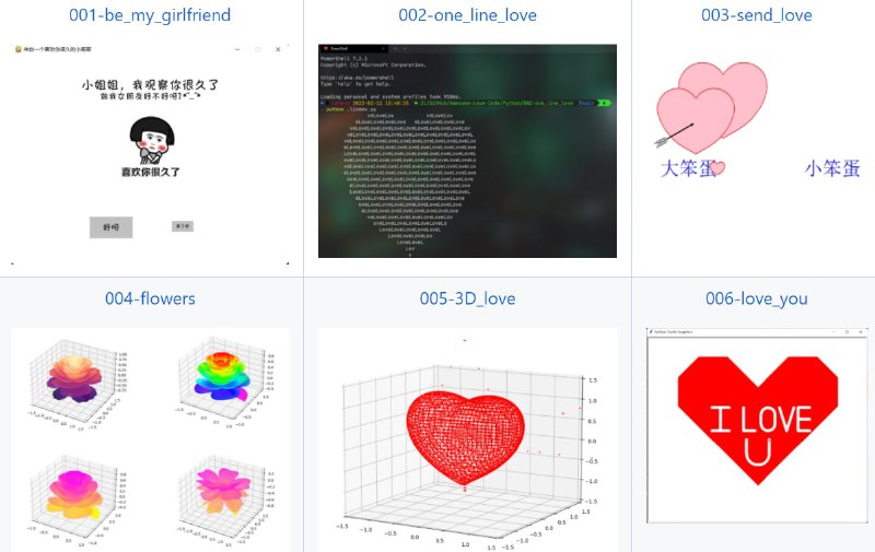 【网站名称】表白代码收藏馆【网站简介】该Github项目收录了Web、Python、MatLab、C#编程语言编写的简易表白代码，各个不重样
