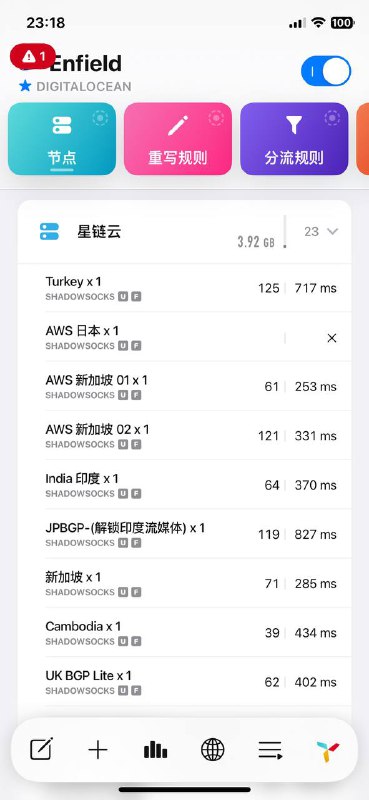 频道里推荐的这几家机场还不错，这么敏感的节日都没失联👍
