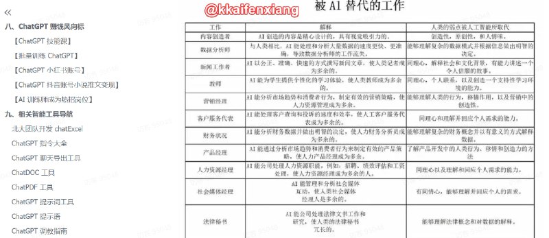 🆔  网站名称