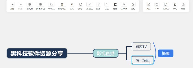 🆔  网站名称