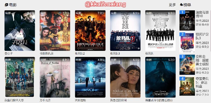 🆔  网站名称