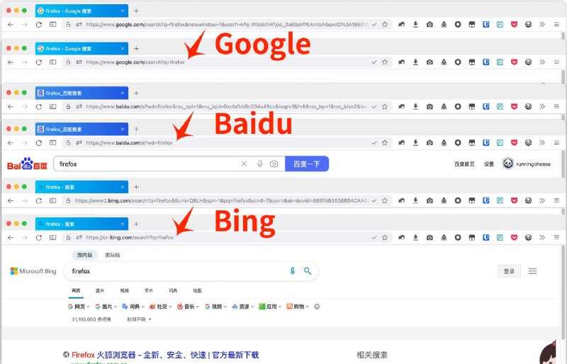 【脚本名称】百度谷歌必应链接缩短【脚本功能】将 Baidu、Google、Bing 搜索引擎的冗长链接缩短，变干净