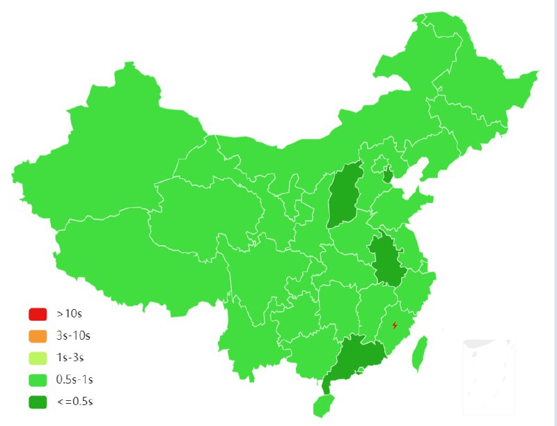 🆔  网站名称