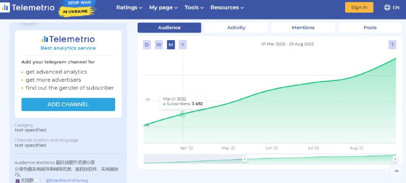 【网站名称】Telemetrio【网站功能】telegram频道分享【网站简介】可以查看频道的订阅者数量、增长趋势、内容查看率、内容修改率
