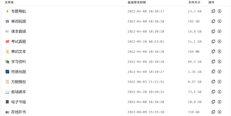 【网站名称】图欧学习资源库【网站功能】学习资源【网站简介】开发者收录的一系列学习资源，所有资源都可免费下载，并且附带百度网盘链接与阿里云盘链接