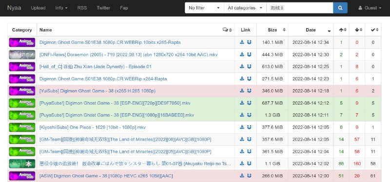 【网站名称】Nyaa【网站功能】动漫下载【网站简介】一款动漫资源下载网站