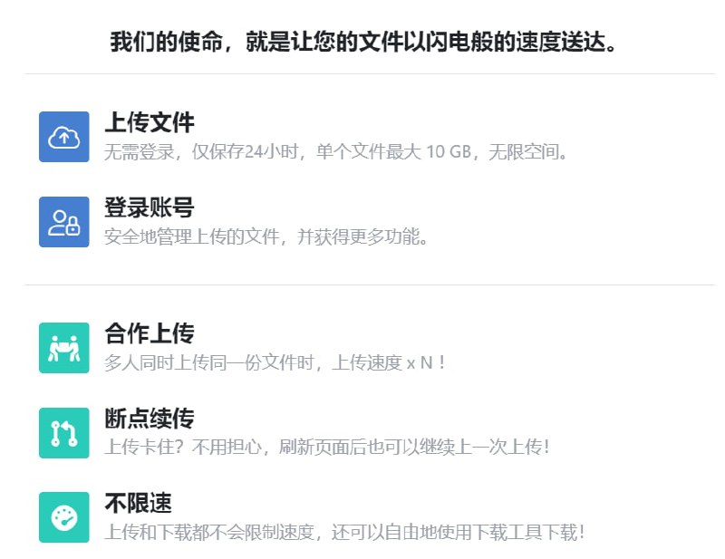 【网站名称】钛盘【网站功能】文件中转站【网站简介】一个不限速且无限空间的纯网页版临时文件分享网盘