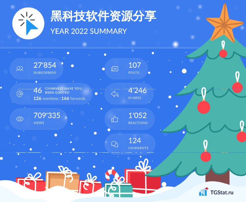 不太准，不过生成的图片很好看