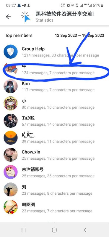本频道每个月都会从关联群中的活跃用户中抽取一位贡献较大者赠予 telegram年会员本期中奖者见上图，请找我 @Primero_KK 领奖