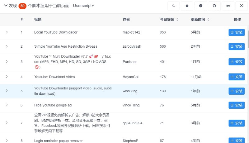 【脚本名称】Userscript+ 【脚本功能】脚本推荐【脚本简介】Userscript+ 