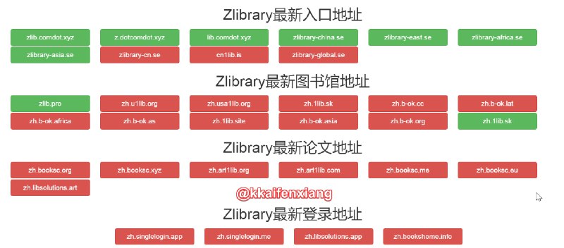 🆔  网站名称