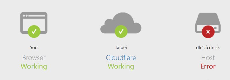 Zlibrary似乎挂了，网页可以打开，下载报错