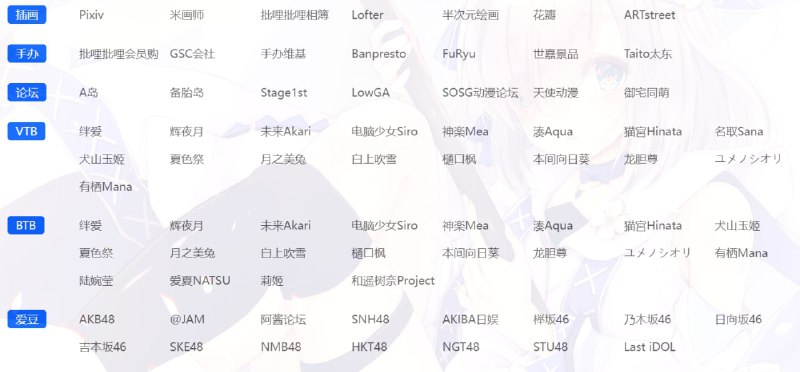 【网站名称】二刺螈导航【网站功能】动漫资源导航【投稿人】liu nian【网站简介】二刺螈导航，是一个整合并收录二次元相关网站的导航网站