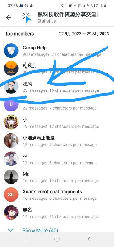 每个月都会从群里比较活跃的群友中抽出一位赠送TG年会员