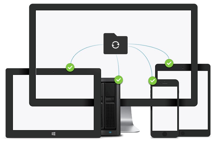 【软件名称】微力同步【软件支持】全平台【软件功能】文件同步【软件简介】微力同步是一款颠覆性的跨平台文件同步软件，不需要第三方服务器即可让多台电脑之间直接互相同步和共享文件，而且全程 AES 加密，支持内网穿透 P2P传输，使用独特的秘钥连接方式，连接终端设备，微力同步是现今流行的云存储服务外又一颠覆性新选择，由于没有中心服务器存储数据，不用担心各种云故障或服务关闭，以及数据泄漏等问题，所有文件掌握在自己手里