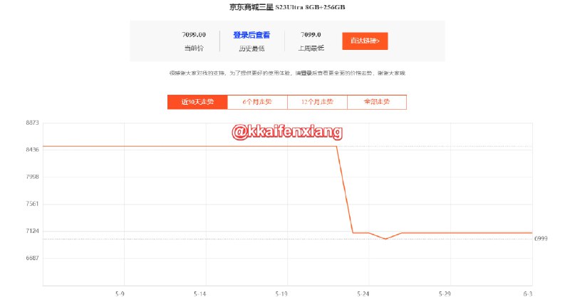 🆔  网站名称