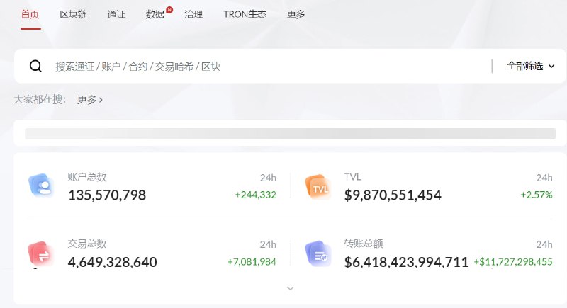 🆔  网站名称