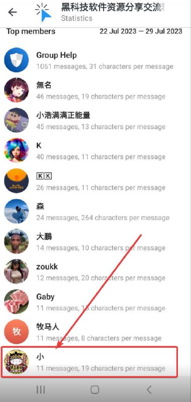 每个月会从本频道关联群（@blacktechsharing）活跃用户中选出一位赠予TG会员