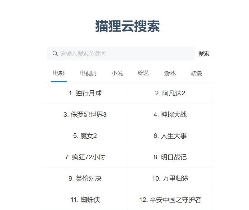 【网站名称】猫狸云搜索【网站功能】网盘资源搜索【网站简介】一款阿里云盘资源搜索引擎，无需注册登录即可搜索使用