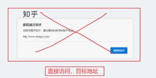 【脚本名称】anti-redirect【脚本功能】去除重定向【网站简介】很多网站都给外部链接添加了跳转页面，点击后需要跳转一下，不能直接打开网站