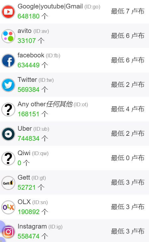 🆔  网站名称