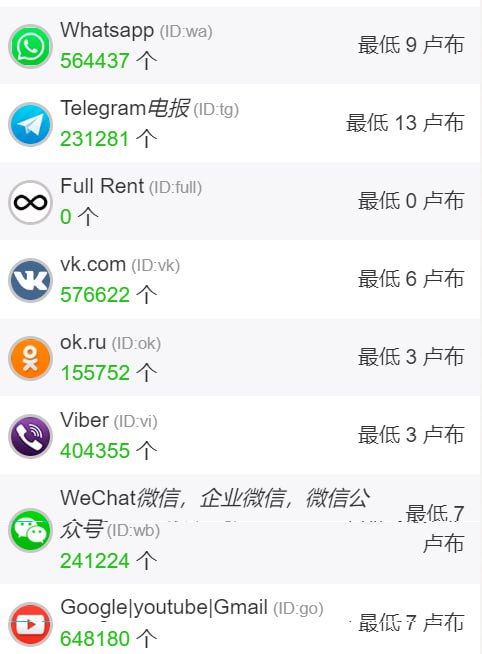 🆔  网站名称