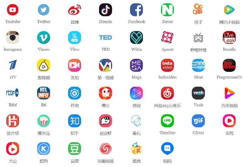 【网站名称】VideoFK【网站功能】视频下载【网站简介】该网站可以下载twitter、Facebook、哔哩哔哩、Instagram、TED等非常多个网站的视频