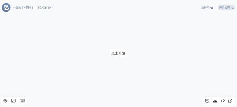 【网站名称】画图本【网站功能】思维导图、流程图【网站简介】一款免费免登录非常简洁的流程图与思维导图绘制网站