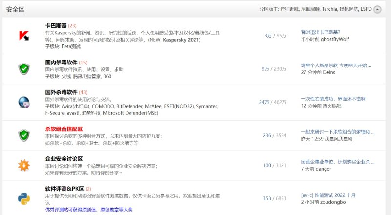 【网站名称】卡饭论坛【网站功能】计算机安全论坛【网站简介】一个以卡巴斯基爱好者为主体，以计算机安全软件为主要内容的论坛