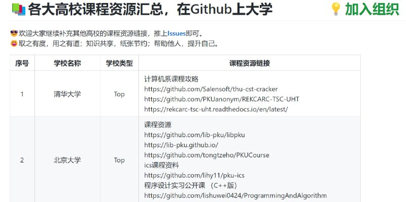 🆔  网站名称