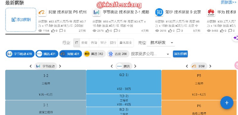🆔  网站名称
