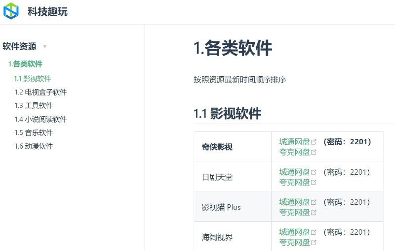 【网站名称】科技趣玩【网站功能】资源分享【网站简介】一个分享各类软件资源的网站